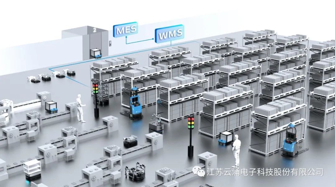 雲湧WMS系統助力智慧物流數字化轉型